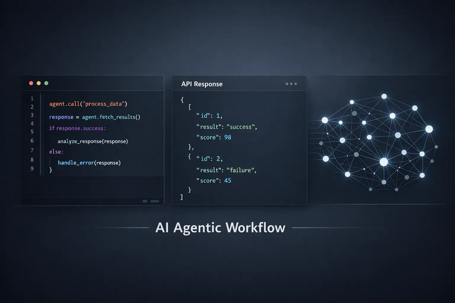 Home aiagenticworkflow
